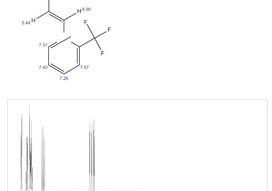 α-甲基苯乙烯做什么涂料？ 甲基苯乙烯和苯乙烯区别