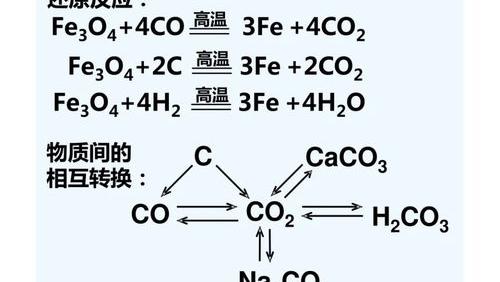 三价铬和浓氨水反应么？如果反应的话反应式是什么？ 硫酸铬与氨水反应方程式