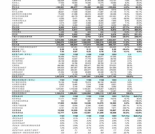 苯乙烯闪点多少？ 苯乙烯闪点是多少