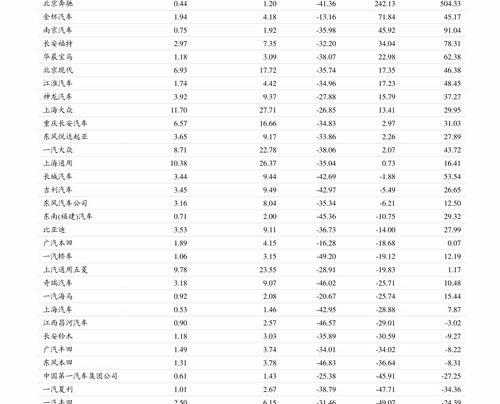 房贷利率重新定价 房贷利率调整最新消息