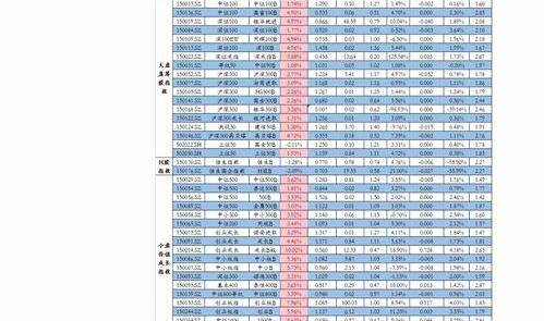 中国制造氧气的上市公司有哪些？ 白炭黑上市公司