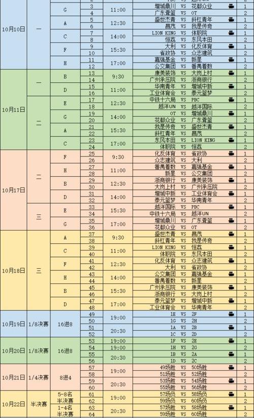 nba新赛季赛程 nba篮球比赛赛程