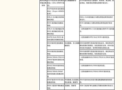 15万至20万的合资SUV哪个好 15到20万左右买什么suv车好