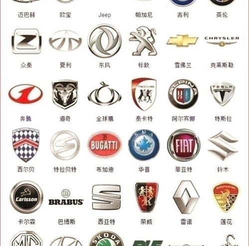 国产汽车标志图片大全图解 国产车logo大全