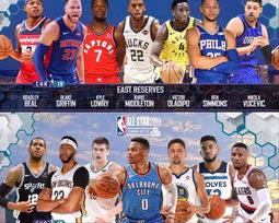 NBA的全明星赛，投票的规则是怎么样的？ 2019全明星赛阵容