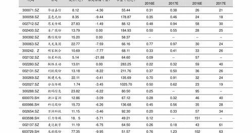 2016年里约奥运会中国男篮名单 2016里约奥运会篮球赛程表 今日奥运会赛程表