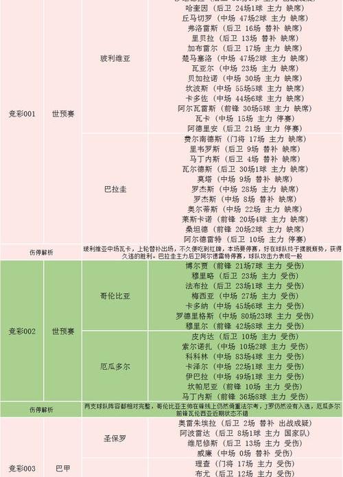 巴甲最新比分及积分榜 巴甲预测