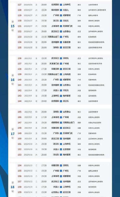 中超2022联赛赛程？ 2022中超赛程规则