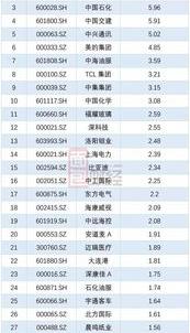 竞彩一般比赛结束多久开奖？ 竞彩历史开奖结果查询