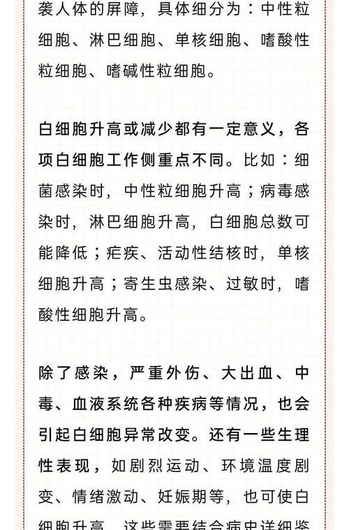 血常规检查中哪项可以怀疑有艾滋病毒？ 艾滋病看血常规哪一项