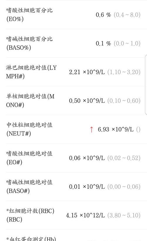 中性粒细胞绝对值和百分比都偏低，淋巴细胞百分比偏高，什么原因？ 中性粒细胞绝对值偏高