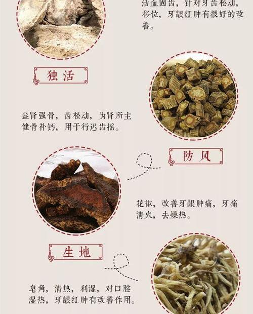 牙疼吃什么药最好？ 牙疼吃什么消炎药最好