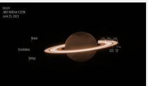 詹姆斯韦伯太空望远镜的新图像揭示了令人惊叹的土星及其光环