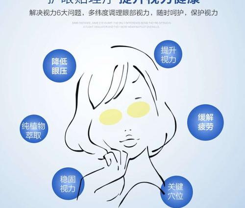 视力矫正方法 视力矫正有哪几种方法