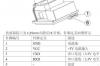 自制测试仪的介绍，制作一个PM2.5测试仪