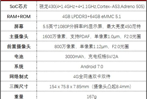 诺基亚6评测，除了情怀与做工消费者需要的是一款搭载各种诺基亚独家技术