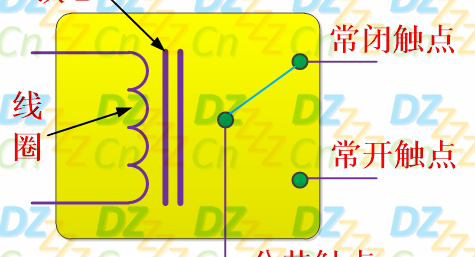 电磁继电器的工作原理图，电磁继电器的工作原理