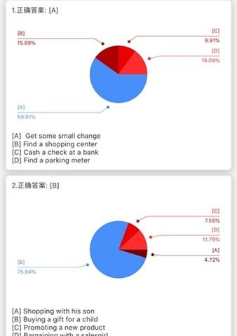 温州云阅卷app软件介绍，温州云阅卷app