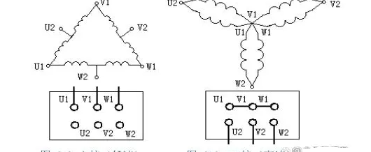 电机双速接线图，双速电机实物接线图