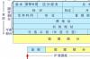 什么是TCP/IP协议，原理是什么