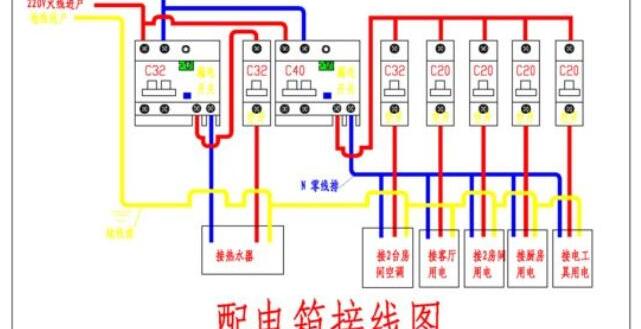 家里220v配电箱接线图，配电箱接线口诀_配电箱接线注意事项