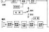 对讲机内部结构及工作原理，对讲机的结构组成和工作原理介绍