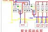 家里220v配电箱接线图，配电箱接线口诀_配电箱接线注意事项