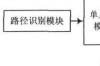 单片机寻迹模块，基于AVR单片机视觉智能寻迹车设计与实现方案