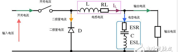 buck电路的输出电容对负载是否有影响，buck电路输出电容及其他参数计算