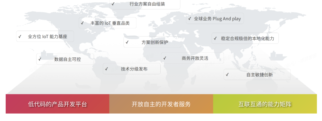 打造“云、边、端”一体化IoT平台，涂鸦IoT，PaaS让软硬件开发更简单