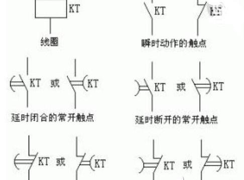 时间继电器文字符号表示，时间继电器的文字符号是什么