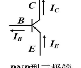 PNP型三极管的定义及工作原理，PNP型三极管开关电路原理分析