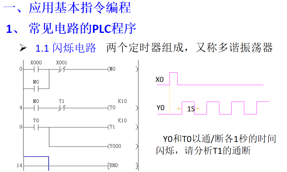 三菱plc实例程序大全，21个三菱PLC编程实例