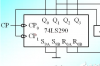 74ls290计数器电路大全 六种进制计数器电路