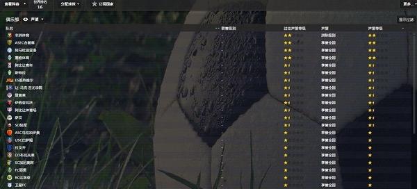 足球经理2013球员汉化补丁游戏介绍，足球经理2013球员汉化补丁