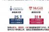 2021年世界qs大学排名？ 2021年qs世界大学排名