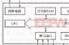 mcu指的是什么，什么是MCU