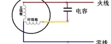 单相电机接线图解大全，单相电机接线图解