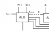 算术逻辑单元(alu)，一文读懂算术逻辑单元ALU