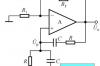 正弦振荡电路原理，正弦波振荡电路简述