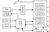 电源管理电路的结构有哪些，电源管理电路的结构