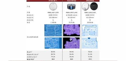 晚期肺癌，靶向治疗费用是多少？ 靶向治疗一月费用多少