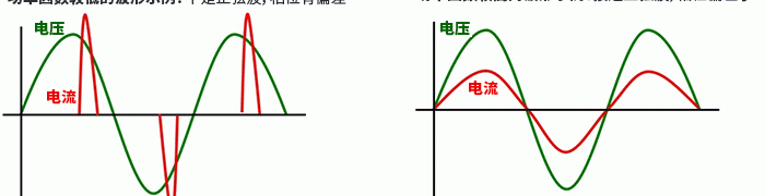 什么是pfc电路，什么是PFC