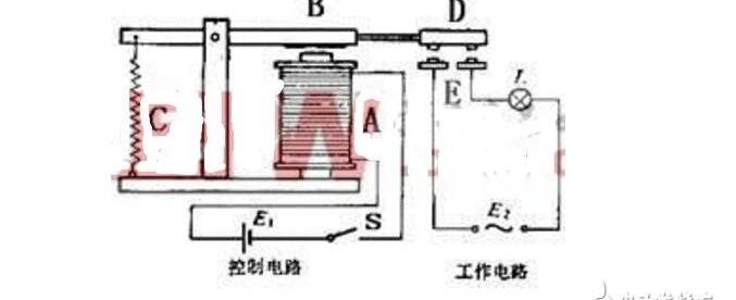 24v继电器接线方法，24V继电器实物接线图接法怎么接接线图详解