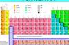 化学元素周期表汉字注音？ 元素周期表打印版注音