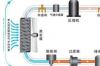 恒温控制器的工作原理是什么，恒温控制器的工作原理