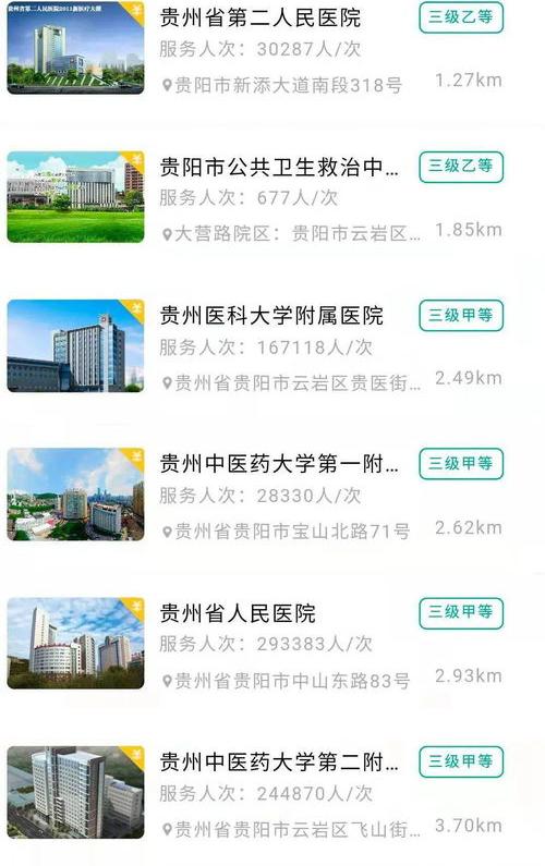 12580网上可以预约挂号吗？ 12320网上预约挂号