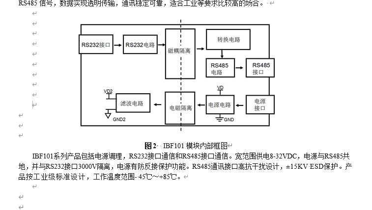 Rs232转rs485工业rs485转rs232转换模块