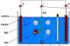电镀的分类与工艺流程的具体介绍是什么，电镀的分类与工艺流程的具体介绍