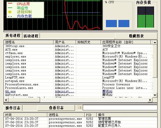 Process Lasso(进程管理软件)软件介绍，Process Lasso(进程管理软件)